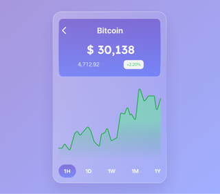 Corona Ledorio descripción general de la plataforma de operaciones con criptomonedas con datos en vivo